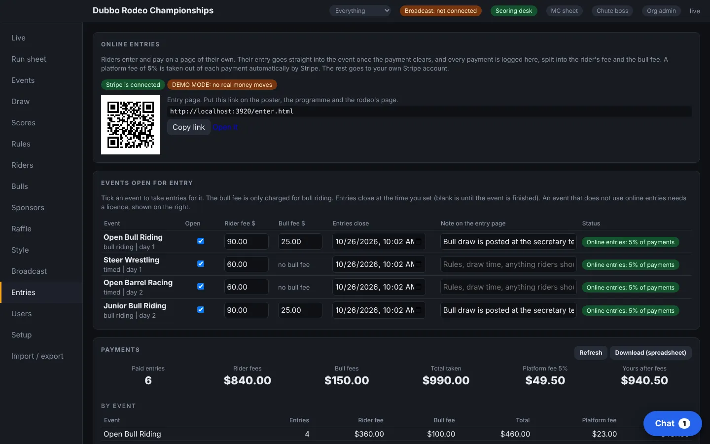 Entries and payments breakdown