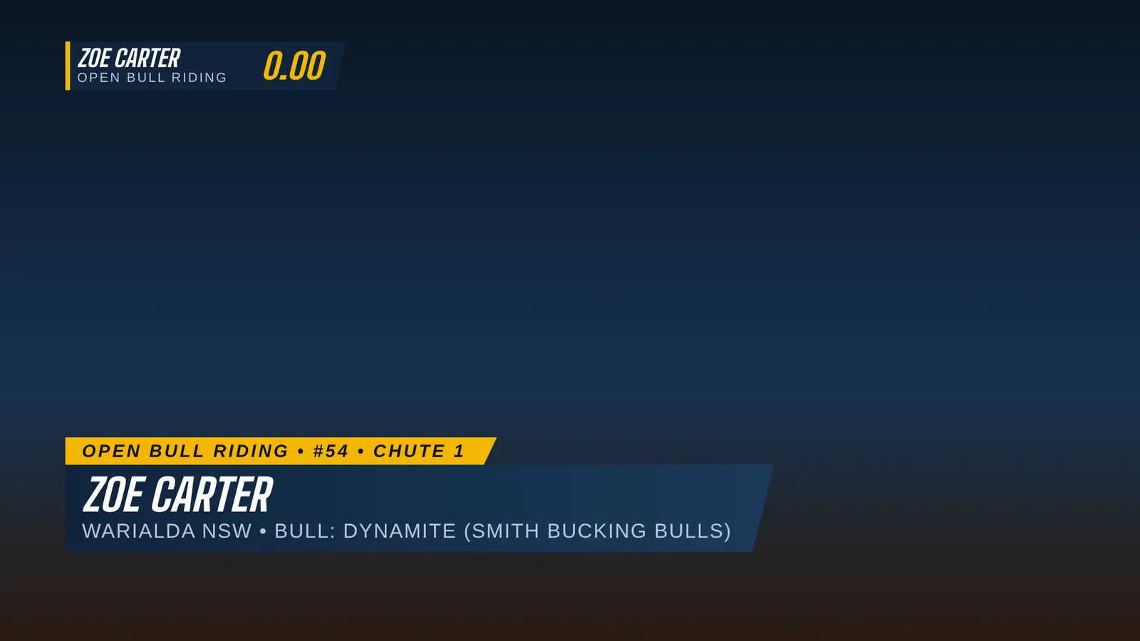 Lower third